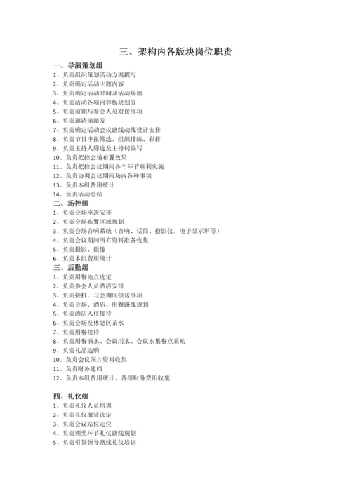 最详细活动策划执行模板.docx