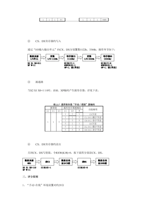 2023年计算机组成原理机考试题库.docx