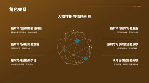 黄色《福尔斯探案集》读书笔记PPT模板