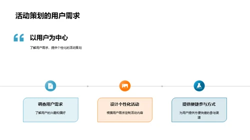 电商时尚活动驱动