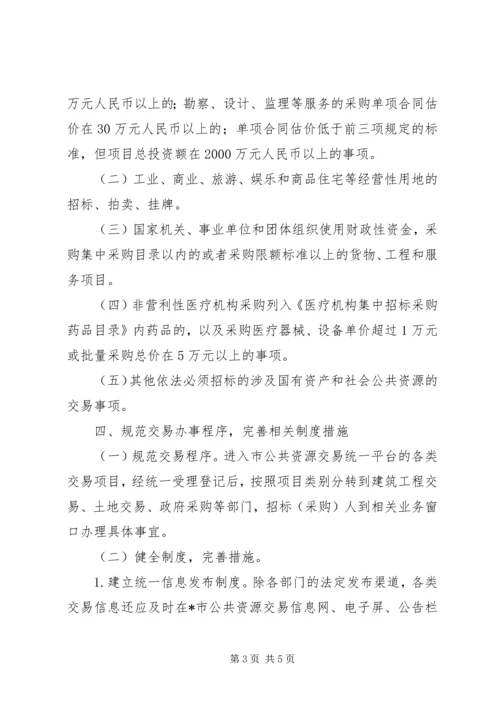 公共资源交易管理工作意见.docx