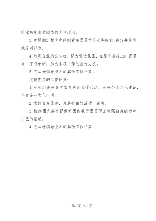 学校团支部书记职责.docx