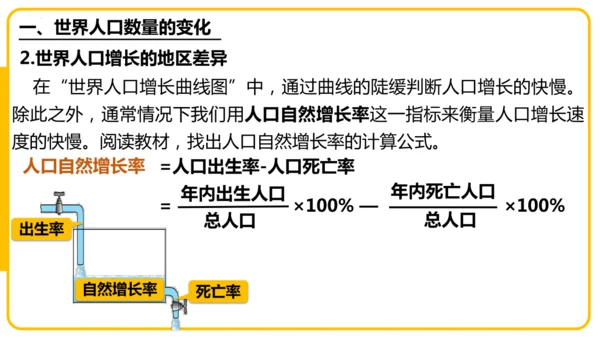 5.1居民与文化——人口与人种（课件45张）