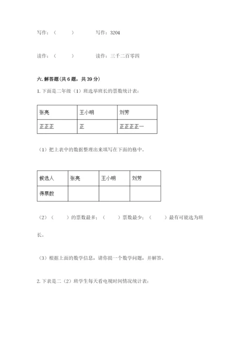 人教版二年级下册数学期末测试卷带答案（实用）.docx