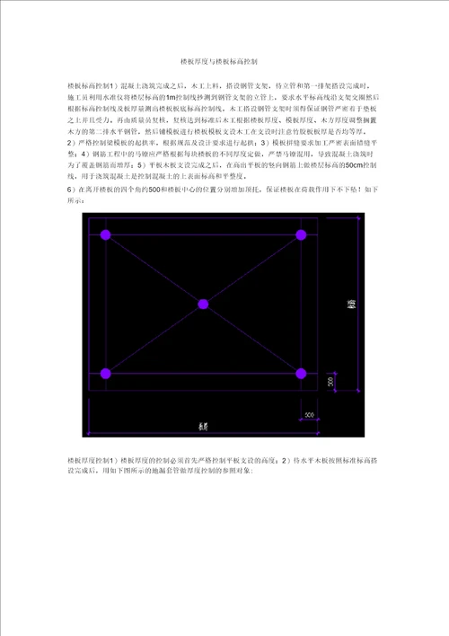 楼板厚度与层高控制方法