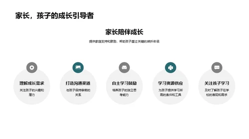 初二学习之路