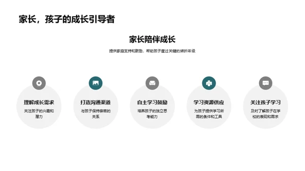 初二学习之路
