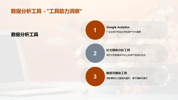 重阳节新媒体传播策略