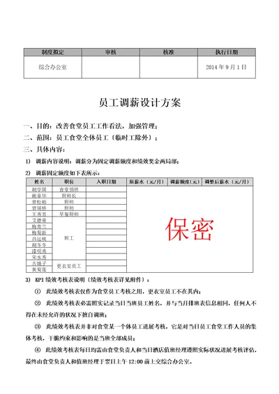 员工食堂调薪方案