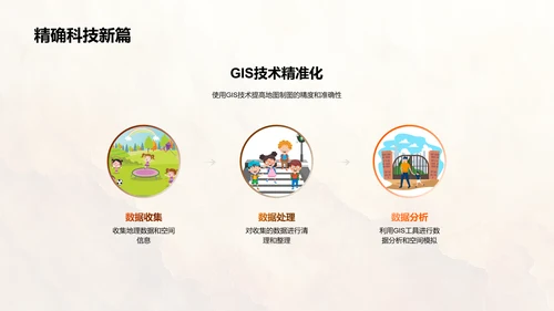 地图学教学报告