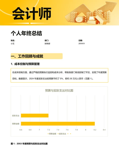 简约风会计师年终总结报告