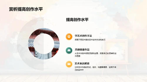美术鉴赏与人文修养
