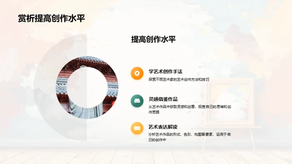 美术鉴赏与人文修养