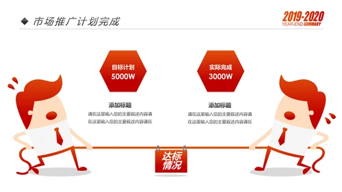 梦想2020年终总结述职报告工作计划PPT模板