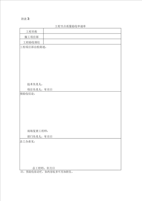 建设工程节点质量验收管理细则2