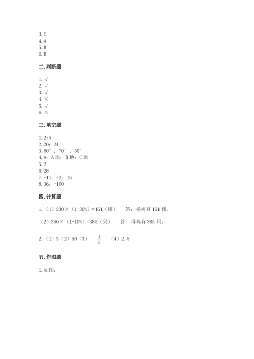 如皋市六年级下册数学期末测试卷1套.docx