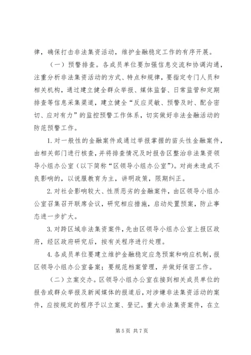 非法集资问题治理方案.docx
