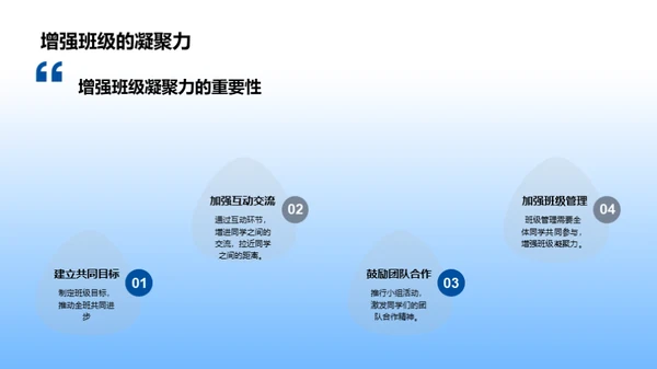 网络班会新篇章