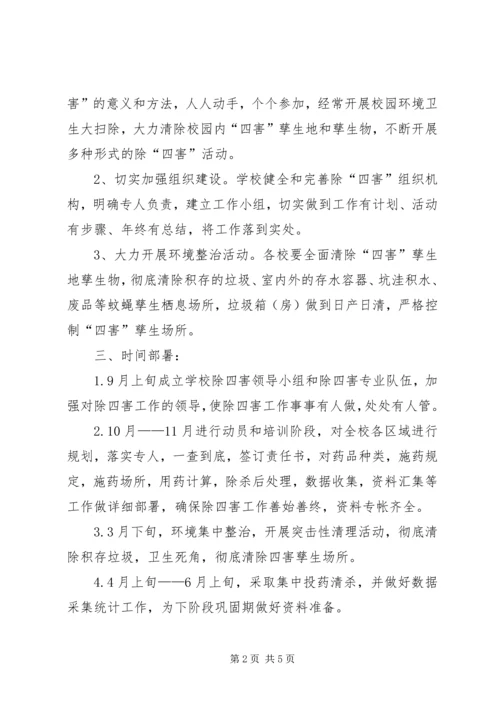 潘店镇中学除四害工作计划.docx