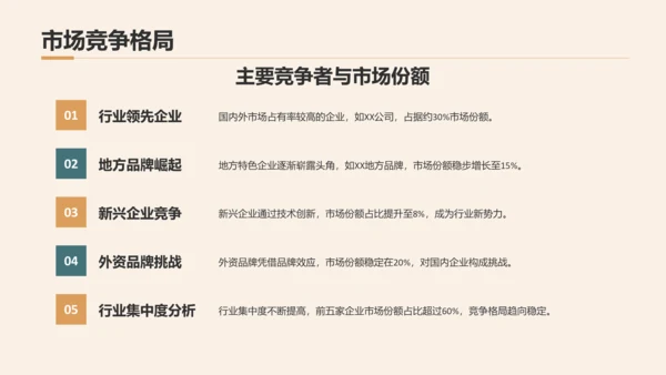 橙色商务风通用行业季度总结汇报PPT模板