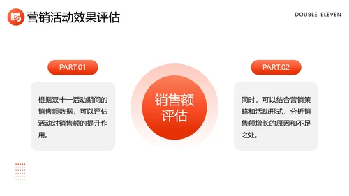 营销部数据精准复盘工作总结PPT模板