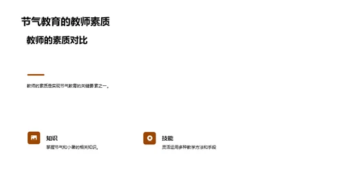 小暑节气教学全解析