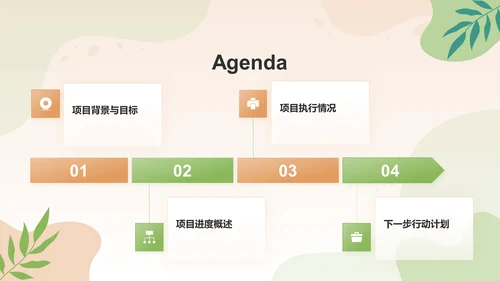 绿色简约风金融项目进度汇报PPT模板