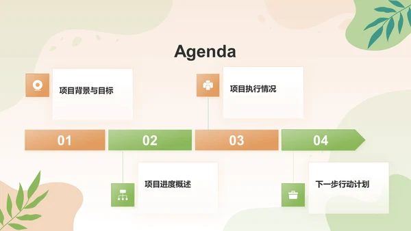 绿色简约风金融项目进度汇报PPT模板
