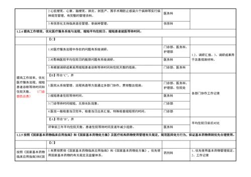 二甲医院评审标准实施细则分解终稿.docx