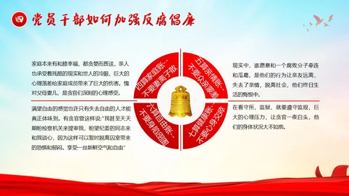 医院反腐医疗反腐医院反腐医院廉洁廉政党课廉洁行医医德医风PPT课件
