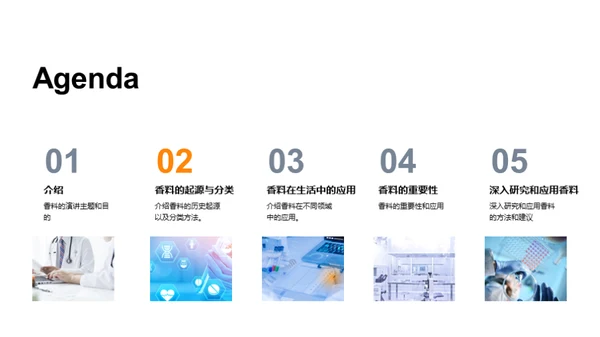 香料世界的探索之旅