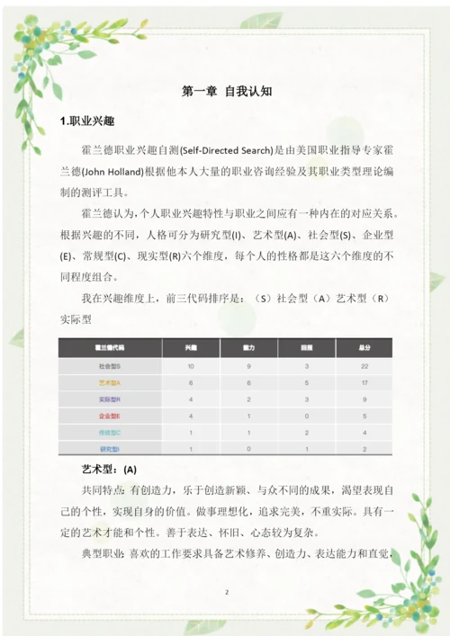 20页6200字护理学专业职业生涯规划.docx