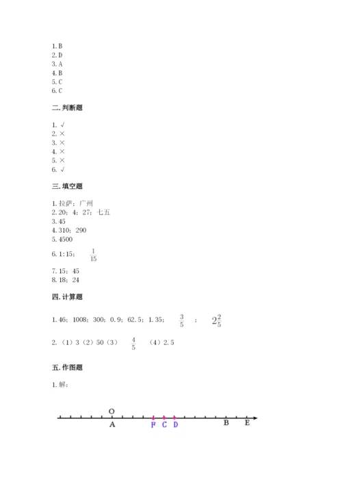 白银区六年级下册数学期末测试卷精品.docx