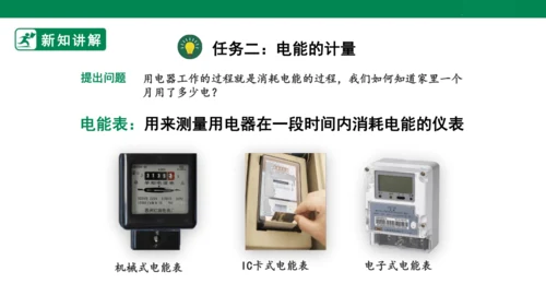 【大单元教学】18.1精品课件：电能 电功