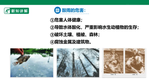 人教版 九年级上册 初中化学 7.2.2使用燃料对环境的影响课件(共26张PPT)
