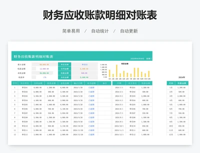 财务应收账款明细对账表