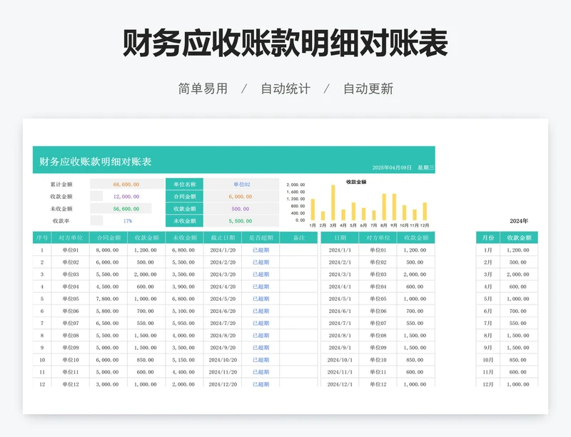 财务应收账款明细对账表