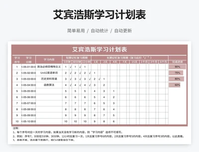 艾宾浩斯学习计划表