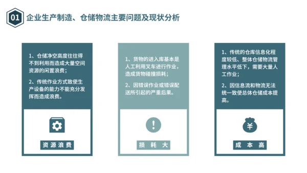 物流仓储仓库管理合作互利PPT模板