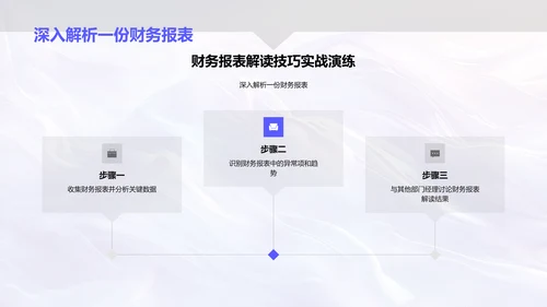 财务报表解读讲座PPT模板