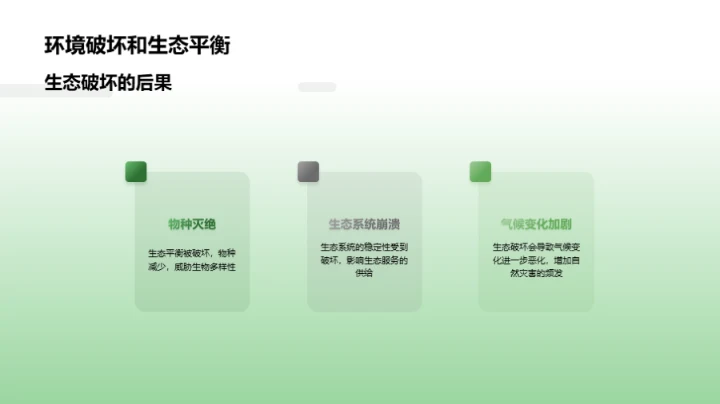 环境保护意识教育