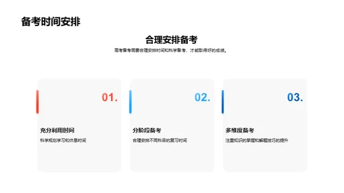 高考之路：赢在起跑线