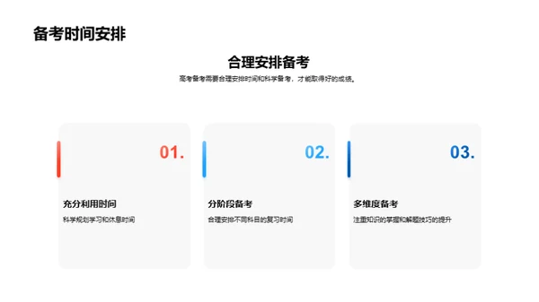 高考之路：赢在起跑线