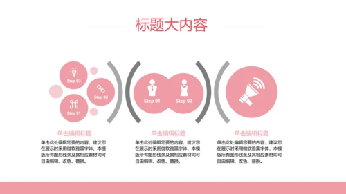 外卖ppt工作总结动态模板