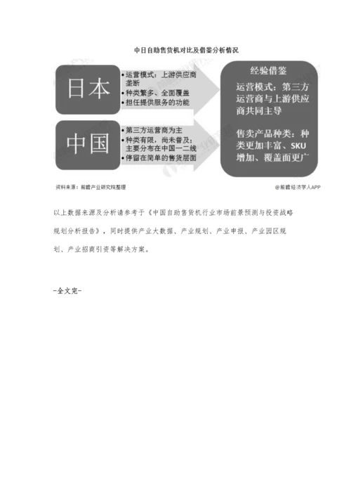 日本自助售货机行业发展现状分析-老龄化严重+人力成本高推动行业不断发展.docx