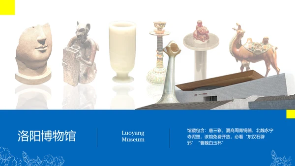 蓝黄色国风新中式洛阳旅游攻略