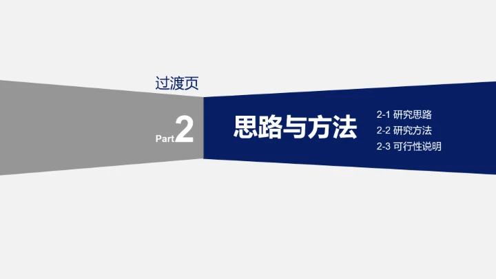 高校毕业论文答辩通用ppt模板