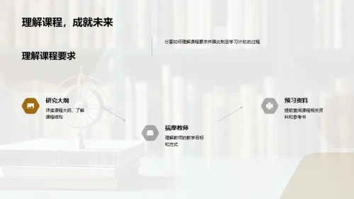 学习路上的自我导航