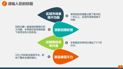 地产建材室内软装设计通用PPT模板