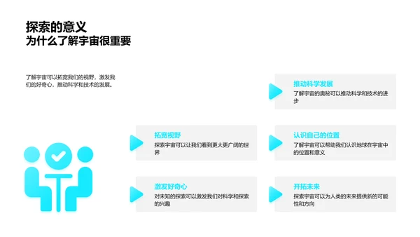 太空科学启蒙